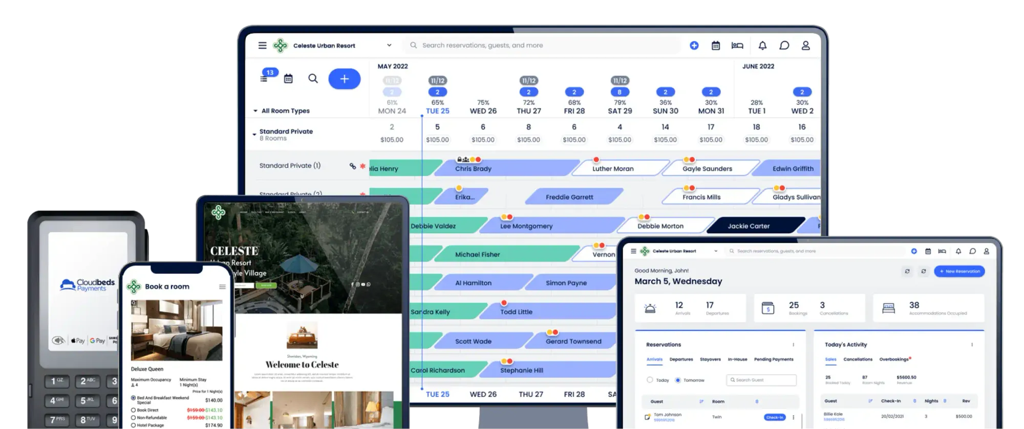 Platform of Cloudbeds