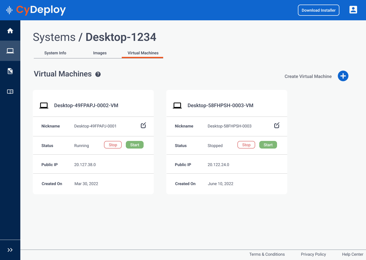 Program of CyDeploy