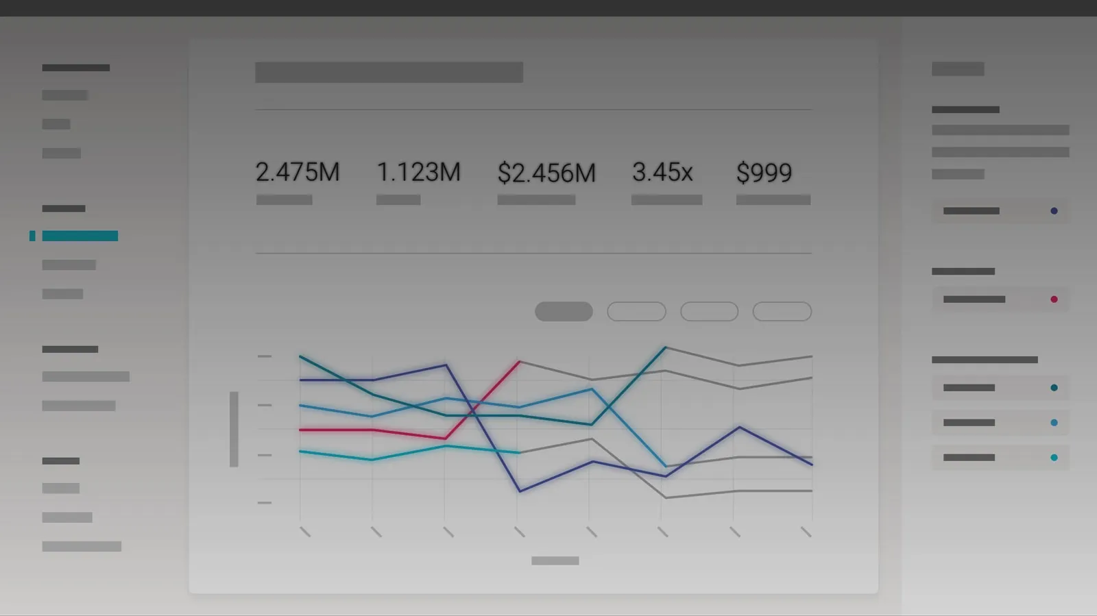 Data of VideoAmp