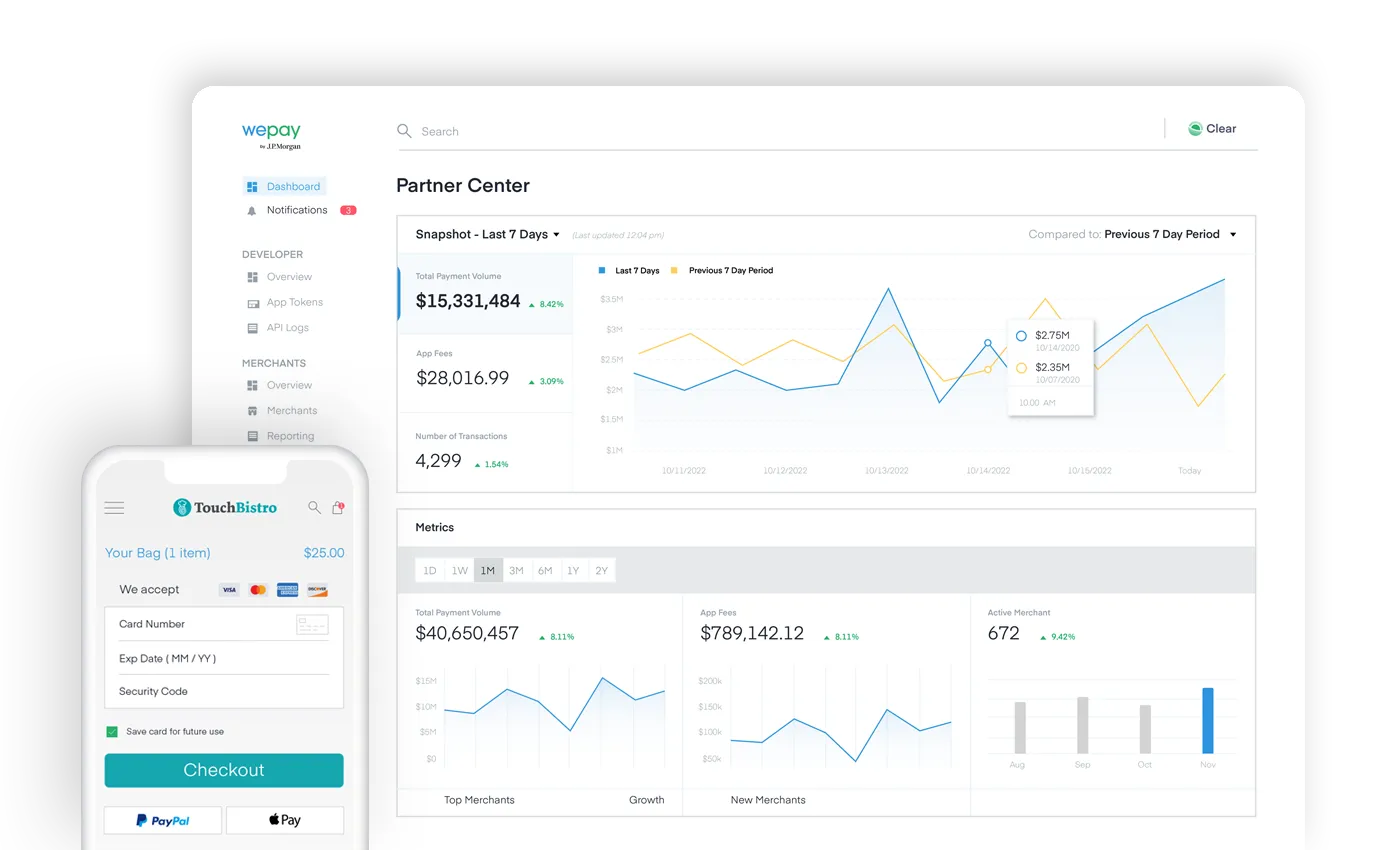 Analysis of WePay