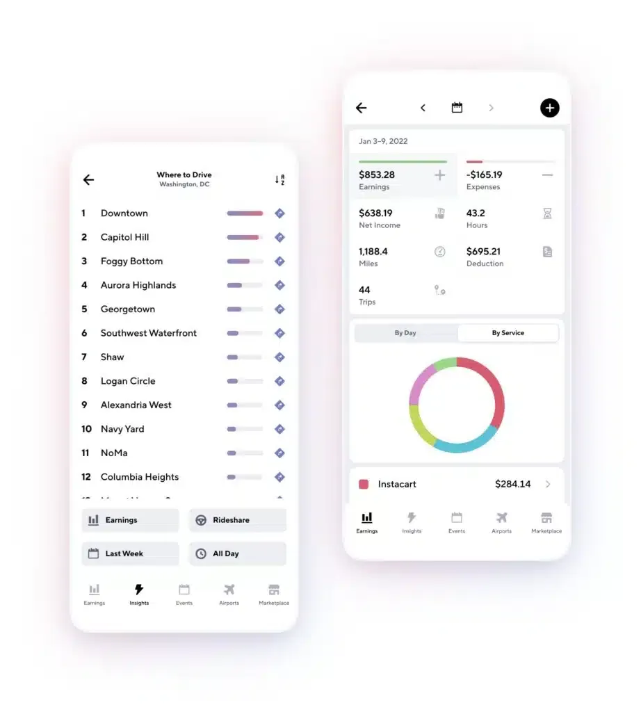 App of Gridwise