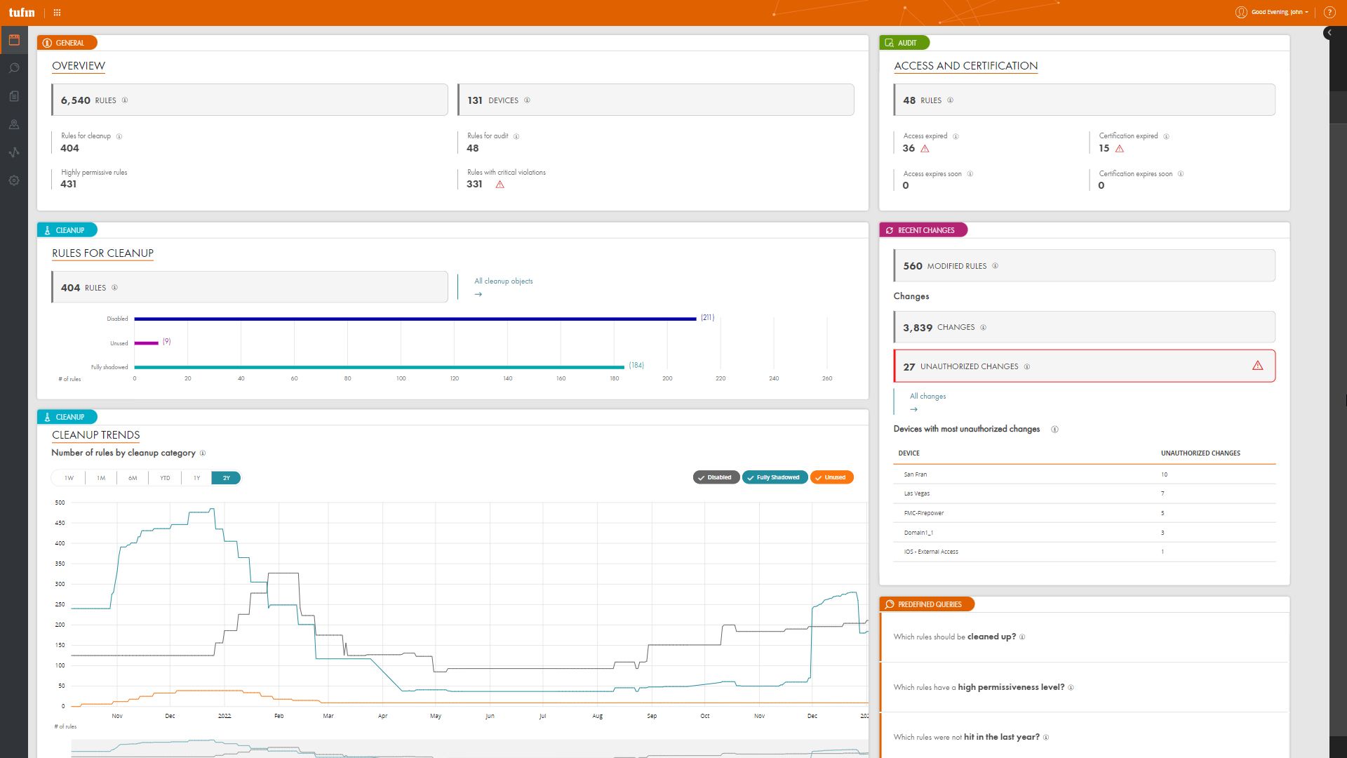 Sample data of Tufin